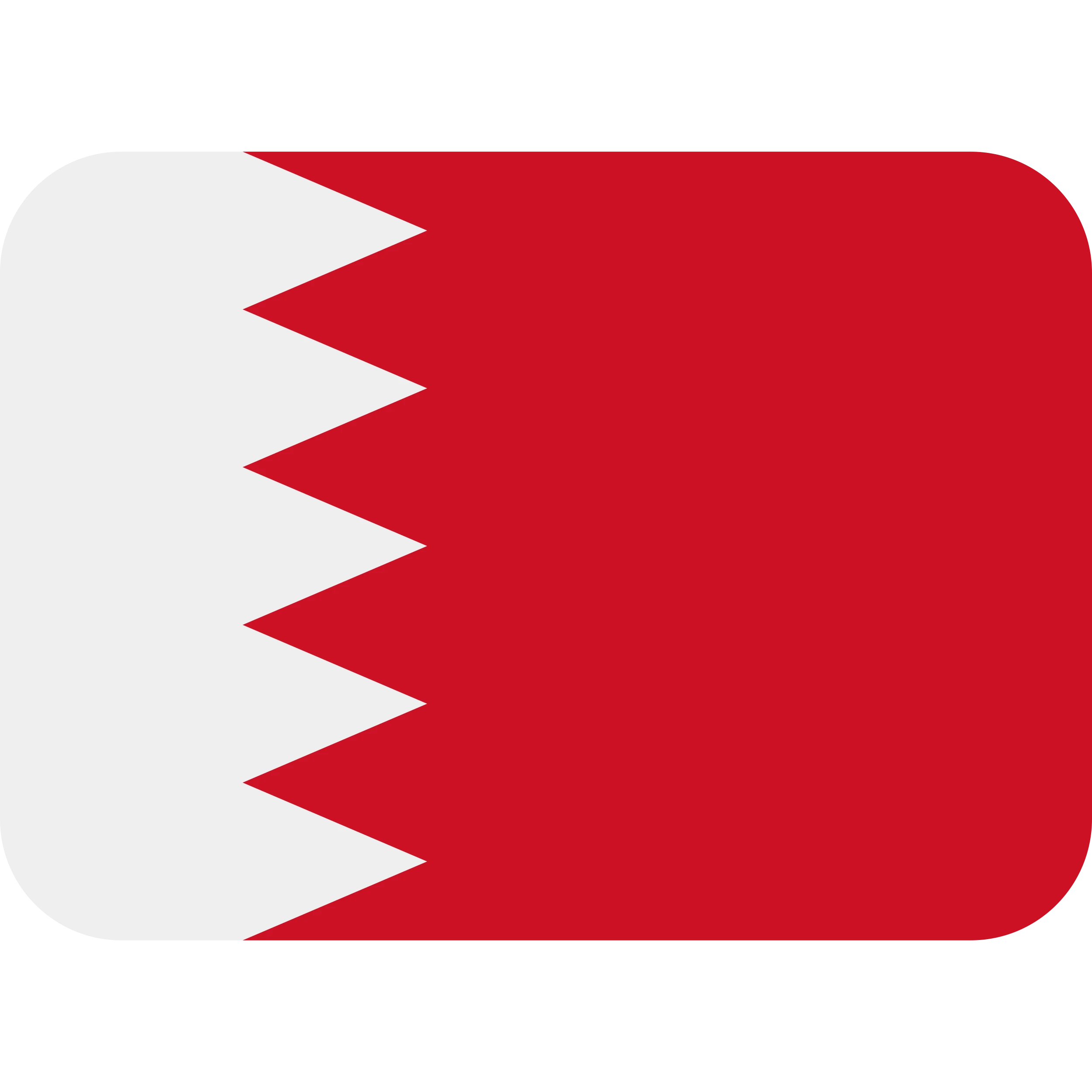bahrain representing business consulting expertise