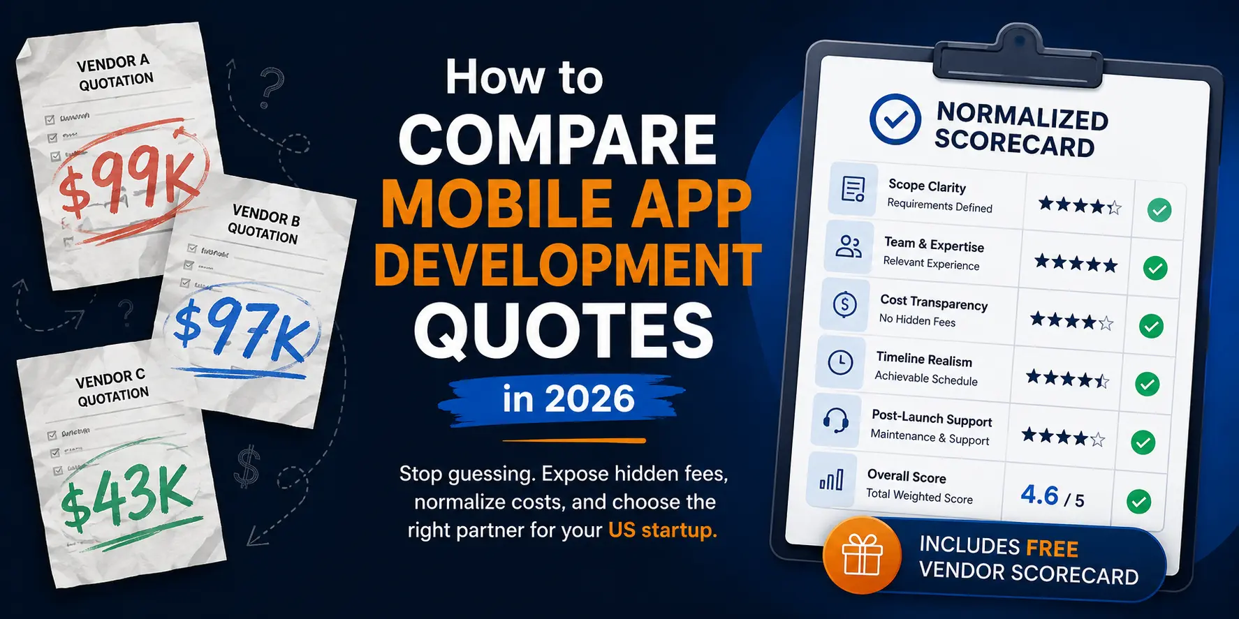 US telemedicine platform with HIPAA compliance checklist ensuring secure healthcare app development and federal patient data privacy